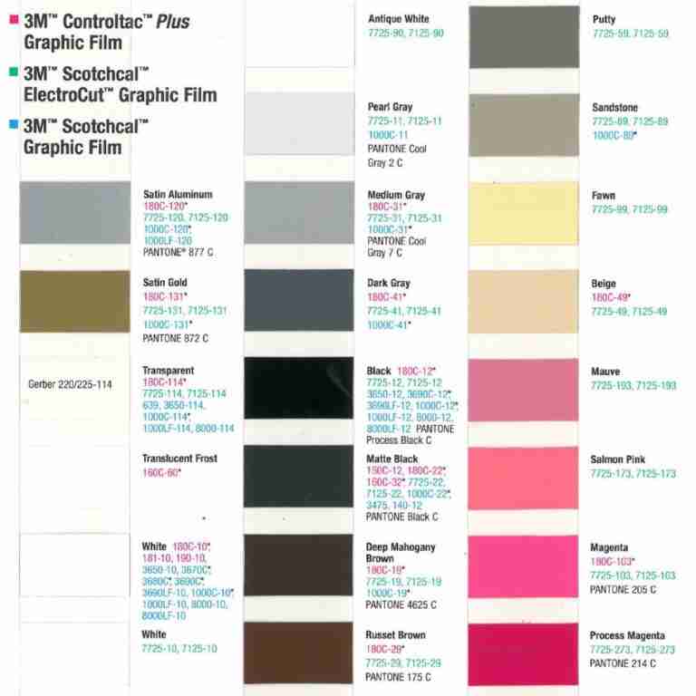 Opaque Graphic Film 180/7725 Series